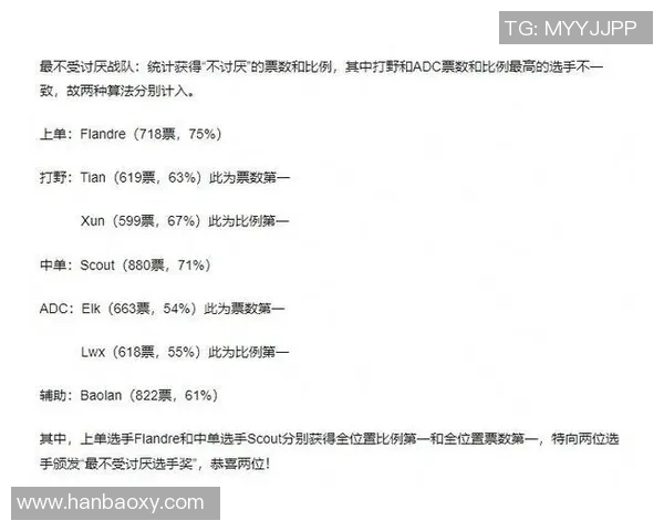 Xun打野全攻略 从技能解析到战术运用全面剖析助你轻松上分