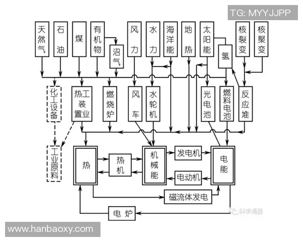 《电竞行业的快速崛起与未来发展趋势分析》