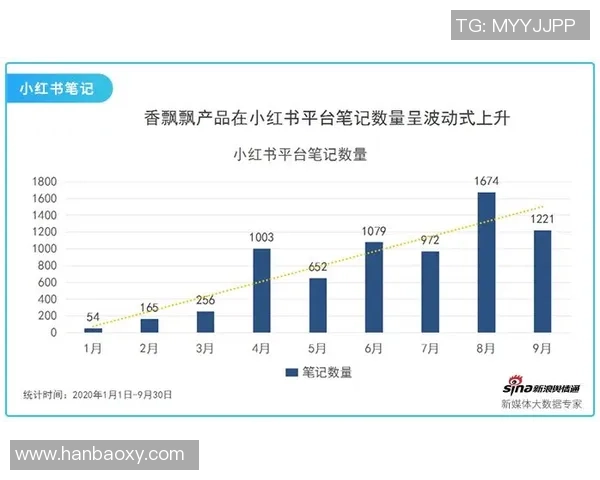 全方位解读竞技赛事的多元化发展趋势与观众参与度提升策略