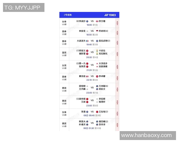 最新体育赛事比分更新：篮球足球网球羽毛球等多项比赛即时战况全览