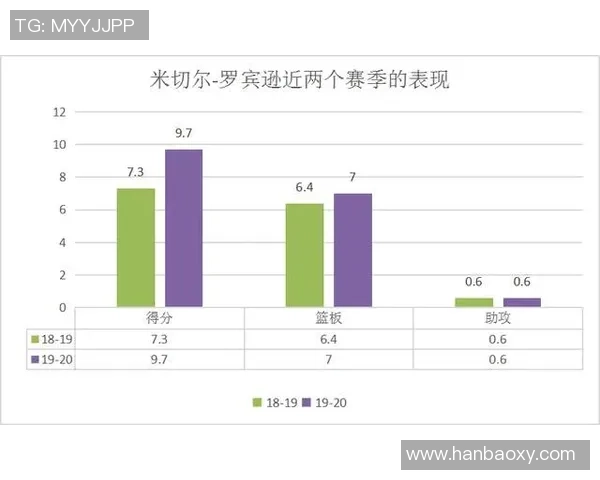 深入解析NBA格局变迁与新赛季各强队竞争趋势与未来动向全景展望 深入解析NBA格局变迁与新赛季各强队竞争趋势与未来动向全景展望