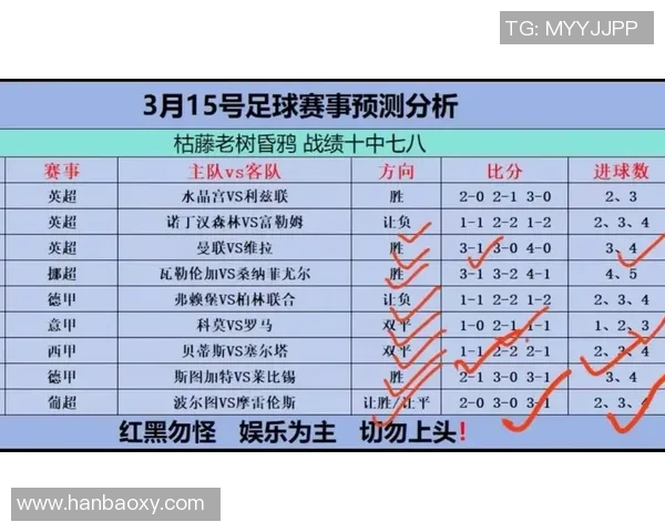 精彩纷呈的体育赛事比分更新 全方位分析最新比赛结果与动向