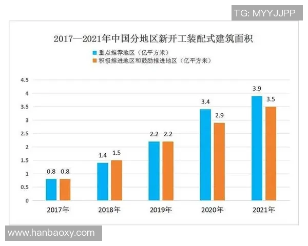 网球运动发展历程与技术创新的深度分析及未来趋势探讨