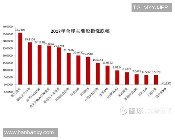 聚焦篮坛巨星成长历程与巅峰荣耀全面深度解析与展望未来发展趋势