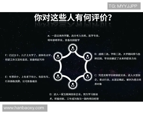 聚焦篮球运动员职业生涯发展路径与赛场表现全景观察与未来趋势洞见