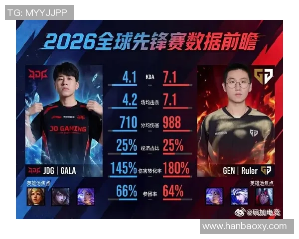 JDG战队与AL战队激烈对决谁能在赛场上笑到最后
